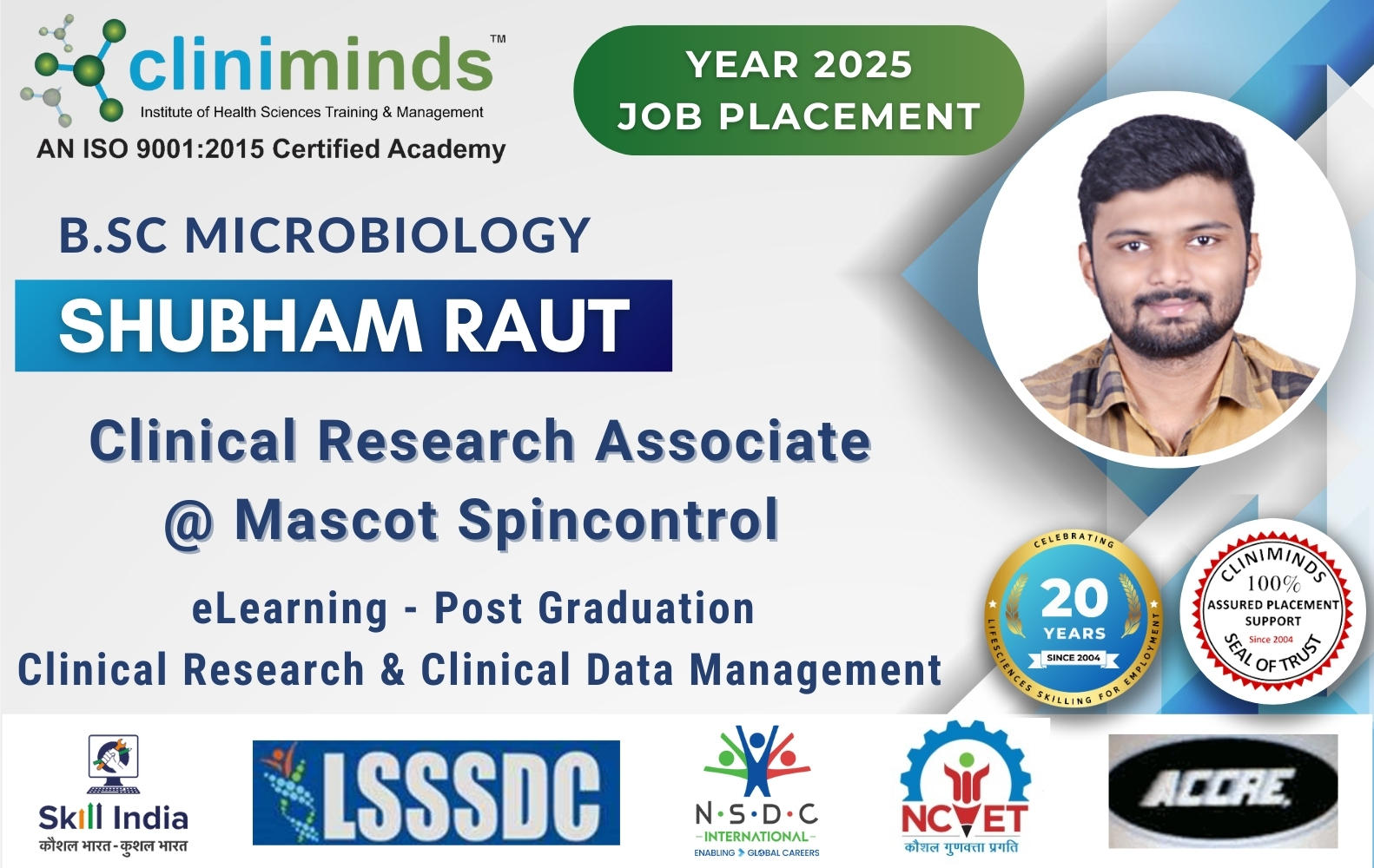 Cliniminds Placements